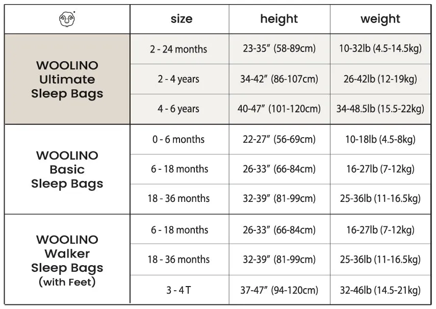 4 Season® Big Kid Sleep Bag, Merino Wool & Organic Cotton, 4 - 6 Years, Space - GLOW IN THE DARK