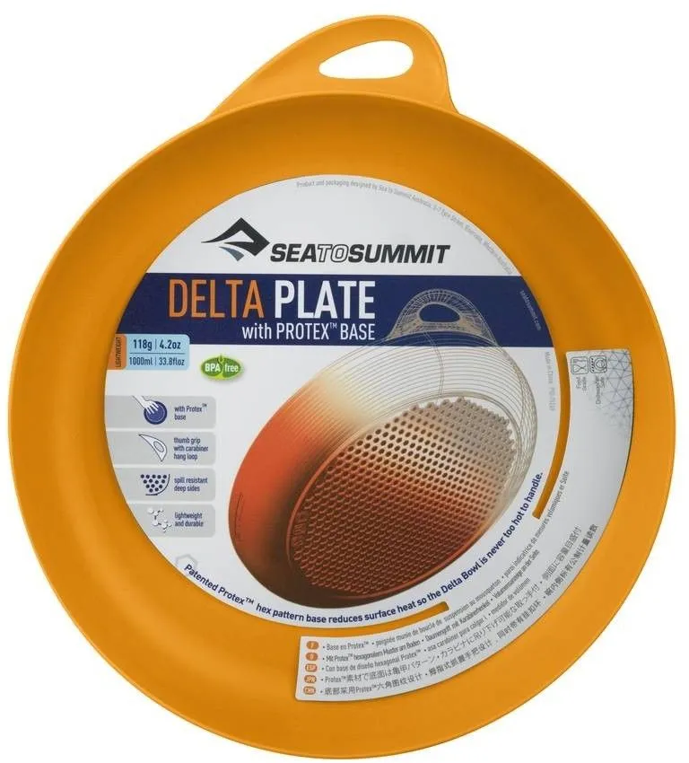 Delta Plate