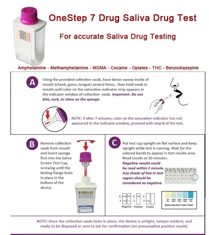 DOA 7 Saliva Drug Test (Box 25) O-015-DOA7 Saliva