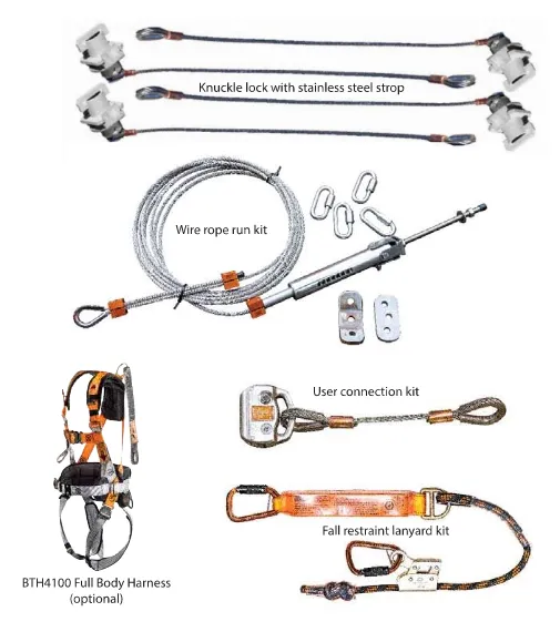 ISO CONTAINER KITS 20 FT