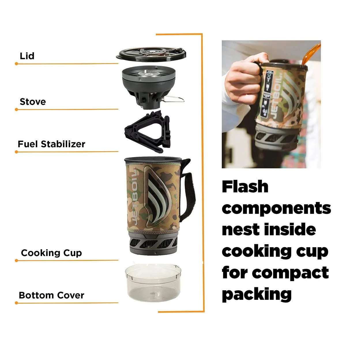 Jetboil Flash 2.0 Personal Cooking System Camo